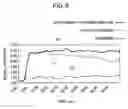 Fig. 08 - Method of detecting interaction between nucleic acid and protein, and apparatus for the same