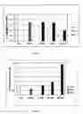 Fig. 02 - Production of reprogrammed cells with restored potential