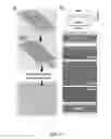 Fig. 10 - Tunable elastomeric nanochannels for nanofluidic manipulation