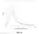 Fig. 19 - Tunable elastomeric nanochannels for nanofluidic manipulation