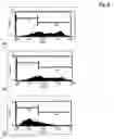Fig. 07 - Promoter