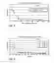 Fig. 09 - ENHANCED PROCESSES FOR DRUG TESTING AND SCREENING USING TISSUE SAMPLES