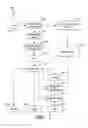 Fig. 08 - SYSTEM FOR PRODUCTION OF ETHANOL AND CO-PRODUCTS WITH SEPARATION AND SOLVENT WASHING OF FERMENTATION PRODUCT