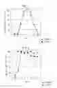 Fig. 02 - Method of producing microbial transglutaminase