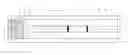 Fig. 01 - Microfluidic device and microfluidic analysis equipment