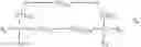 Fig. 48 - Transfection reagents
