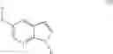 Fig. 231 - Benzimidazole compounds differentiate a mammalian stem cell into mesodermal or cardiomyocyte cells