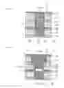Fig. 07 - Method of cutting electrical fuse