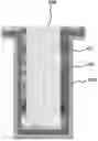 Fig. 01 - Method for depositing thin tungsten film with low resistivity and robust micro-adhesion characteristics