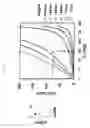 Fig. 02 - Manufacturing method of semiconductor device