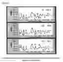 Fig. 07 - METHOD OF OBSERVING PATTERN EVOLUTION USING VARIANCE AND FOURIER TRANSFORM SPECTRA OF FRICTION FORCES IN CMP