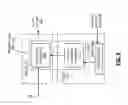 Fig. 09 - RF RECEPTION SYSTEM WITH PROGRAMMABLE IMPEDANCE MATCHING NETWORKS AND METHODS FOR USE THEREWITH