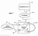 Fig. 02 - Method and system for international roaming and call bridging