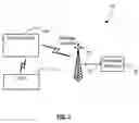 Fig. 02 - System and method to provision a mobile device