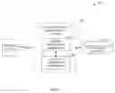 Fig. 02 - Message content management system