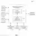 Fig. 06 - Message content management system