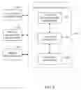 Fig. 09 - Message content management system