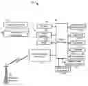 Fig. 01 - Method and apparatus for line selection in a communication