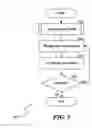 Fig. 06 - Apparatus and Method for Modifying Device Configuration Based on Environmental Information