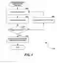 Fig. 07 - Apparatus and Method for Modifying Device Configuration Based on Environmental Information