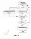 Fig. 08 - Apparatus and Method for Modifying Device Configuration Based on Environmental Information