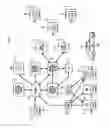 Fig. 02 - Apparatus and method for adaptive multimedia reception and transmission in communication environments