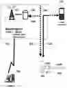 Fig. 01 - Method and system to locate an object