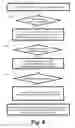 Fig. 10 - Method and system to locate an object