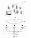 Fig. 02 - Optimal sleep / paging cycle duration in a wireless network