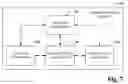 Fig. 08 - Scalable message fidelity