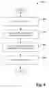 Fig. 09 - Scalable message fidelity