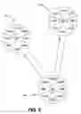 Fig. 07 - Automatic antenna selection for mesh backhaul network nodes