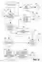 Fig. 08 - Automatic antenna selection for mesh backhaul network nodes
