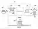 Fig. 09 - System and method for providing a trunked radio and gateway