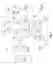 Fig. 08 - Abbreviated dialing