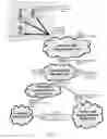 Fig. 02 - Tracking objects utilizing RFID tags
