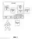 Fig. 02 - Methods and apparatus for virtual competition