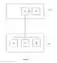 Fig. 02 - Method of gaming, a gaming system and a game controller