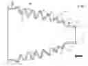Fig. 01 - Boot for universal joint
