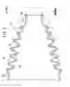 Fig. 04 - Boot for universal joint