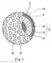 Fig. 02 - Golf ball