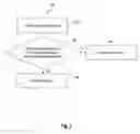Fig. 07 - APPAPATUS AND METHOD FOR PROVIDING GOLFING INFORMATION