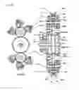 Fig. 74 - Continuously variable transmission