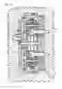 Fig. 76 - Continuously variable transmission