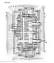 Fig. 82 - Continuously variable transmission