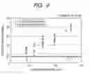 Fig. 07 - HEXAGONAL-CELL HONEYCOMB CARRIER BODY AND HEXAGONAL-CELL HONEYCOMB CATALYST BODY