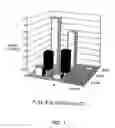 Fig. 02 - Synthetic compounds useful as nodulation agents of leguminous plants and preparation processes thereof