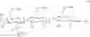 Fig. 07 - Synthetic compounds useful as nodulation agents of leguminous plants and preparation processes thereof