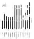 Fig. 09 - PROTEIN TRANSDUCING DOMAIN/DEAMINASE CHIMERIC PROTEINS, RELATED COMPOUNDS, AND USES THEREOF