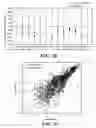Fig. 07 - DIAGNOSTIC METHOD BASED ON LARGE SCALE IDENTIFICATION OF POST-TRANSLATIONAL MODIFICATION OF PROTEINS